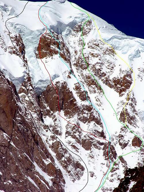 Big routes of Mont Blanc group