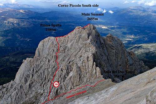 Corno Piccolo south side: the normal route
