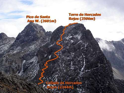 Normal route to H.Rojos