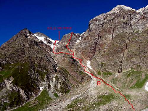 This is the route coming up from Cervinia.The snow slope is the remaining of the Glacie Volfrede.
