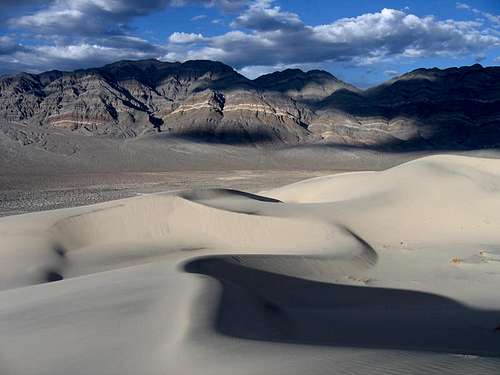 Desert Peaks Section (DPS Peaks List)
