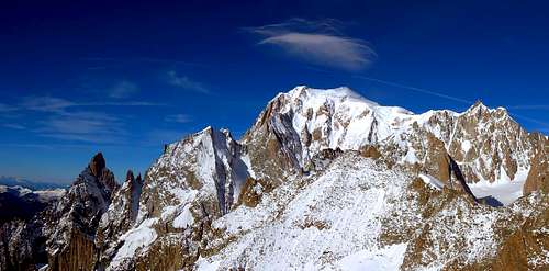 <b>Mont Blanc Group</b>