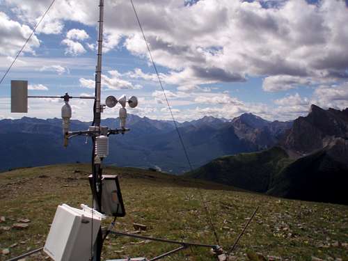 Environment Canada Weather Station