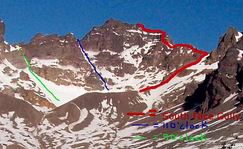 South Face Gully Route