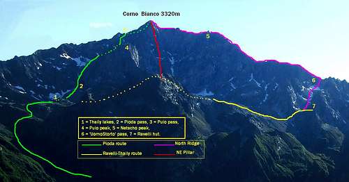 Corno Bianco, Routes from Otro Valley.