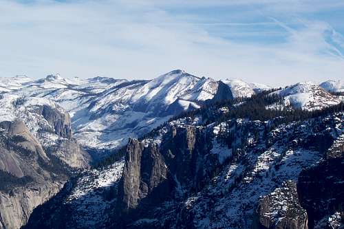 Peaks in Winter