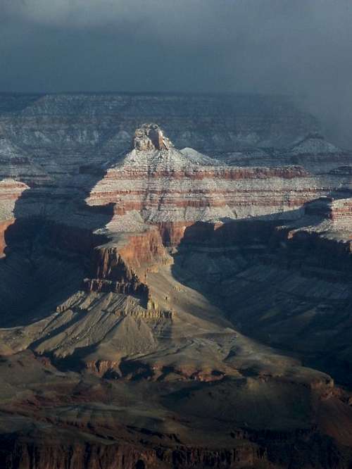 Grand Canyon National Park Climate Summary