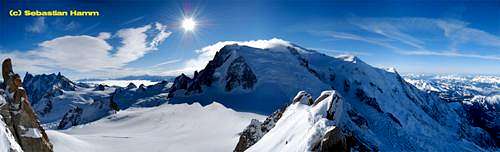 Panorama Mont Blanc