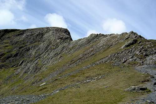 On the approach to Sharp edge