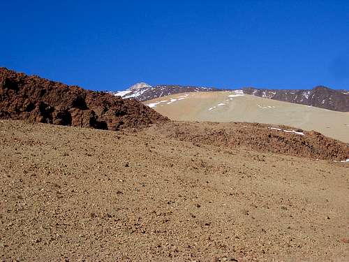 Teide and Montaña Blanca