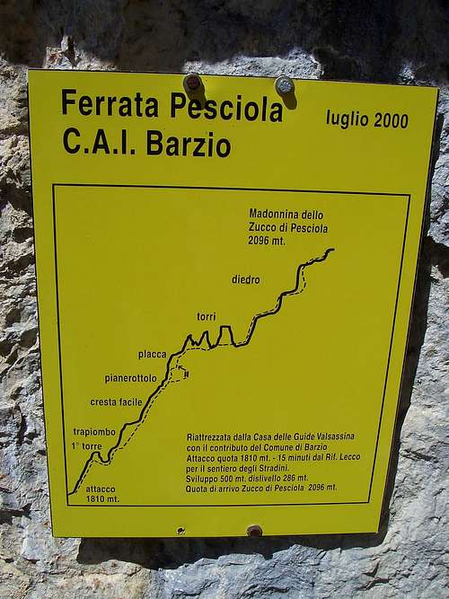 Via Ferrata Pesciola - Route