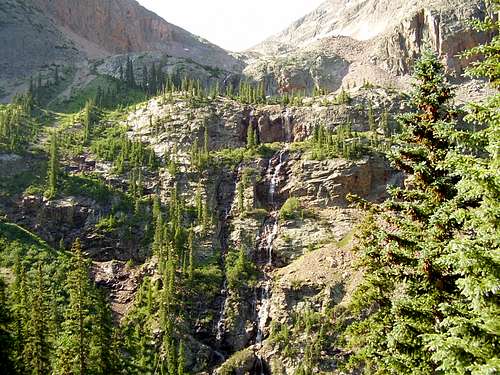 Elk Creek trail-Weminuche Wilderness, CO