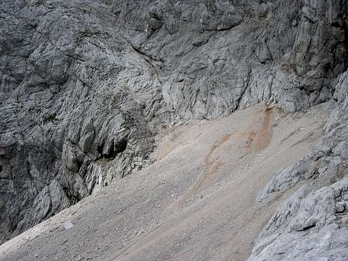 Crossing the scree slope
