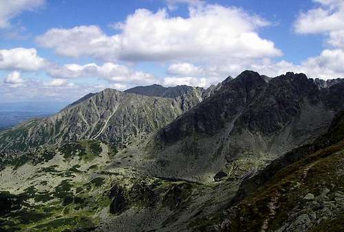 Typical View of Polish Tatras