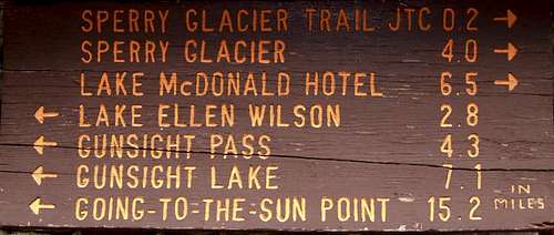Trail Sign at Sperry Chalet