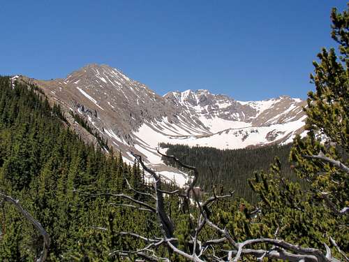 First Views Of Little Horn and Fluted Peak
