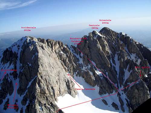 Summits of Corno Grande