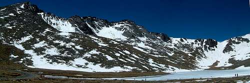 Mt Evans: Follow the dashed line
