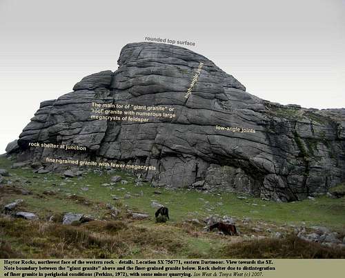 Geological Information about Haytor Rocks