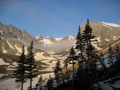 Indian Peaks: June 28, 2008