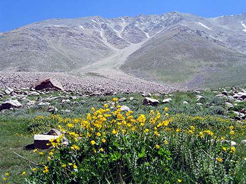 Slopes of Haft Khan