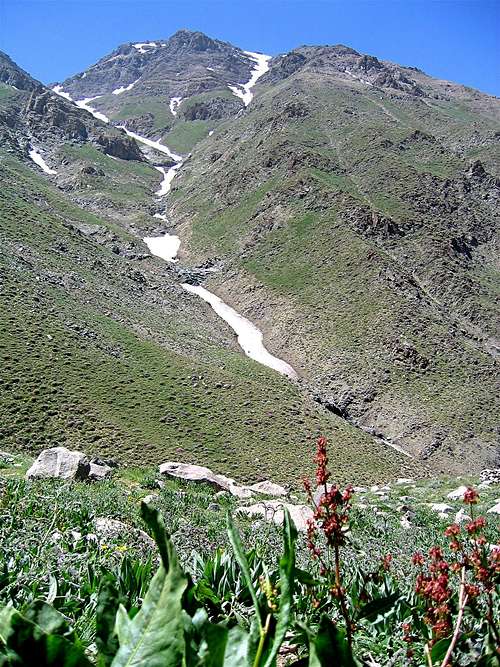 Upper Sehezar Valley