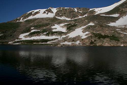 Gardner Lake