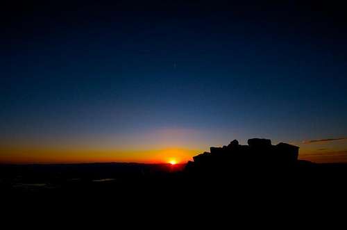 Box Elder Peak Sunrise