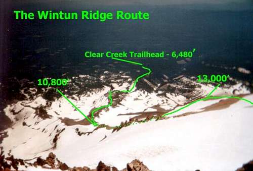 Wintun Ridge