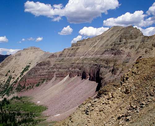 Yard Peak