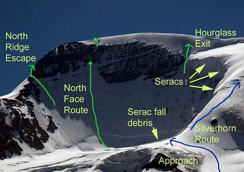 North Face Routes