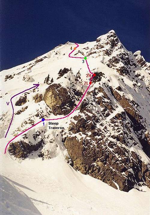 Annotated view of our route...
