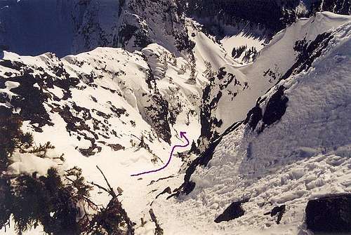 This is the descent gully...