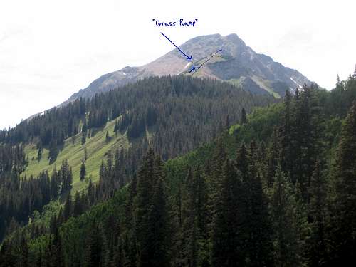 Mt. Daly East Face Route