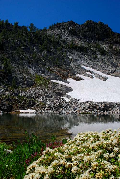 North Boulder Peak