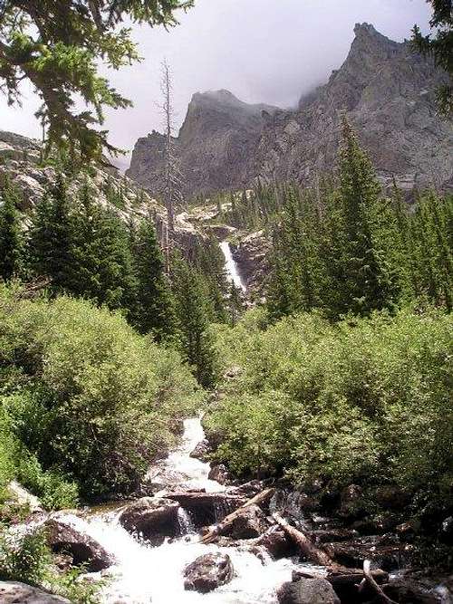 Waterfall in the Valley