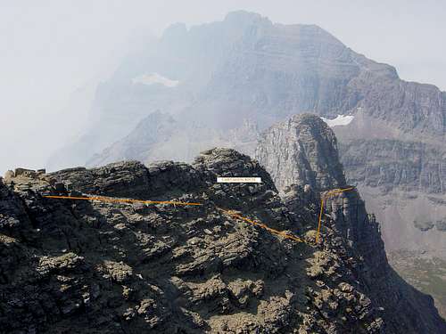 Route to Summit