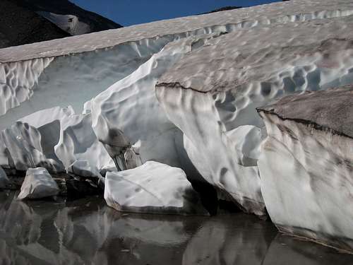 Melting snowfield