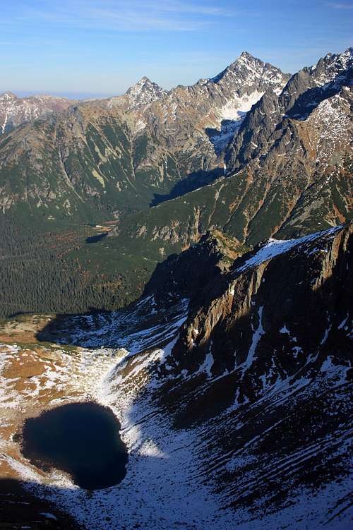 Peaks of the East - High Tatras