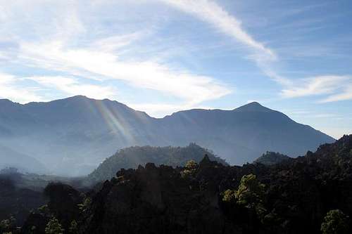 Tallest peaks in Guatemala