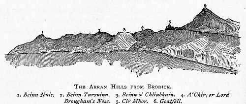 Arran Hills from Brodick