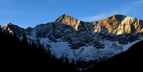 Colorado 2,000 foot Prominence Peaks