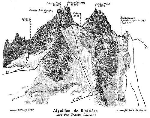 Aiguille de Blaitière from...