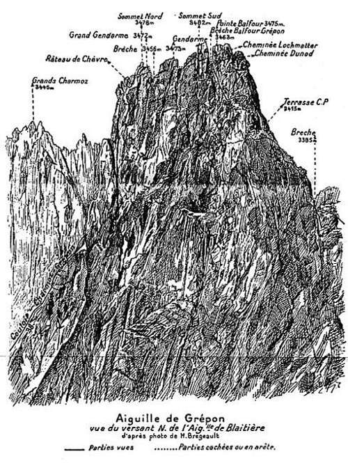 Aiguille du Grépon