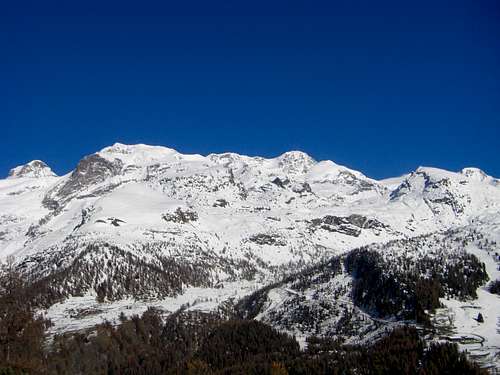 Monte Rosa group