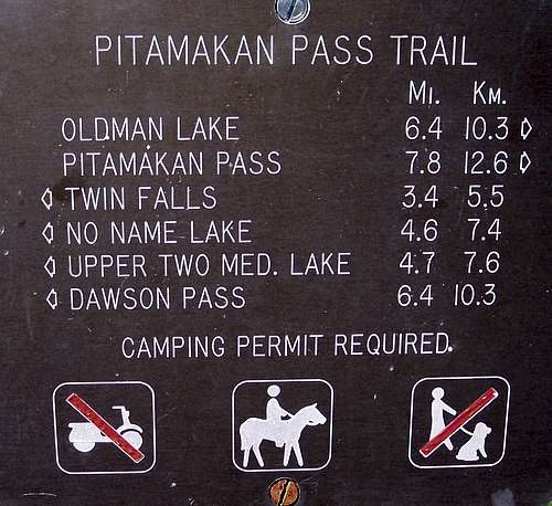 Pitamakin Pass  sign