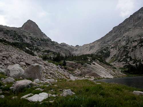 Isolation Peak