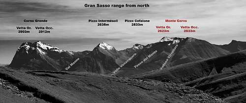 Gran Sasso range north side