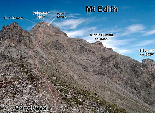 Mt Edith North Summit Route