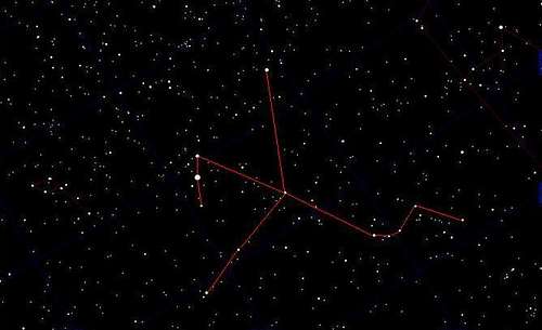 Aquilla Constellation